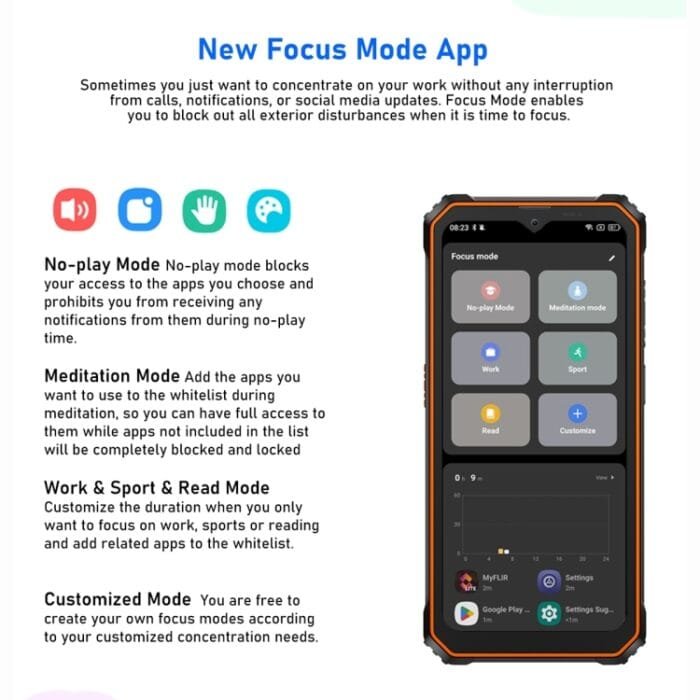 Blackview BV6200 Pro, IP68/IP69K/MIL-STD-810H, 6.56 inch Android 14 MediaTek Helio P35 Octa Core, Network: 4G, OTG, NFC, 6GB+128GB - Image 28