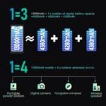 Blackview BV6200 Pro, IP68/IP69K/MIL-STD-810H, 6.56 inch Android 14 MediaTek Helio P35 Octa Core, Network: 4G, OTG, NFC, 6GB+128GB - Image 8